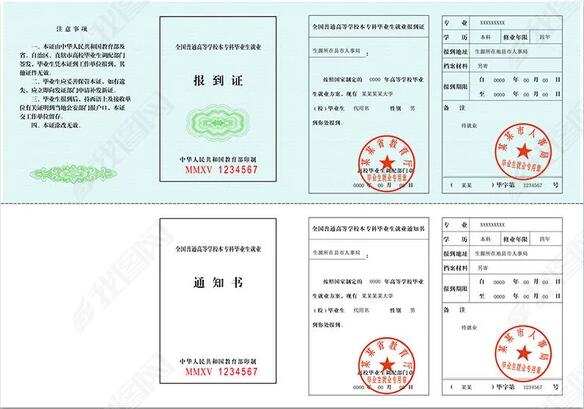 毕业季干货|毕业生必看，帮你搞定档案、户口、报到证