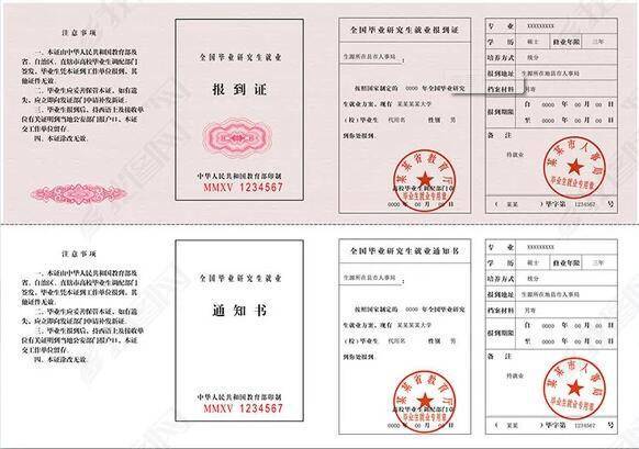 毕业季干货|毕业生必看，帮你搞定档案、户口、报到证